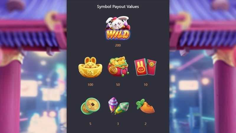 Play Fortune Rabbit by Pg Soft