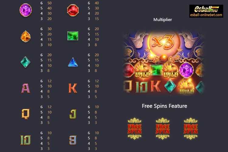 Play Garuda Gems by Pg Soft
