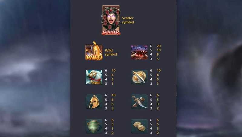 Play Legend of Perseus by Pg Soft