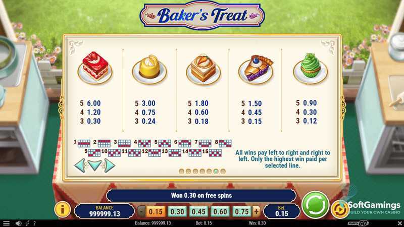 Slot Baker's Treat