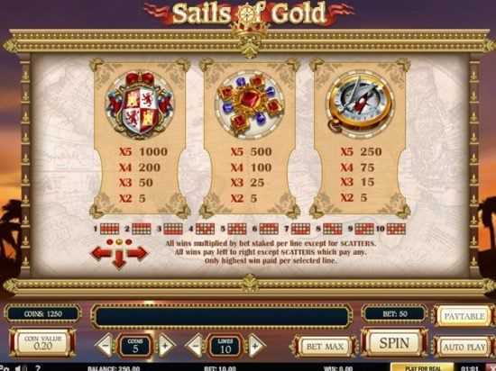 Slot Sails of Gold