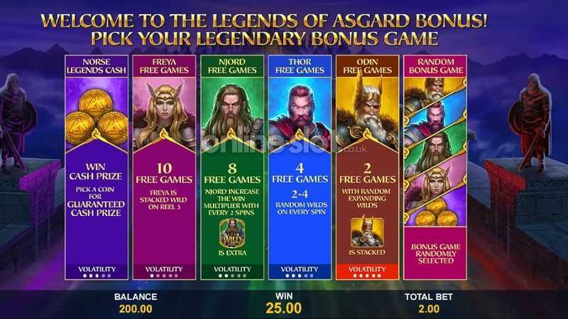 Slot Age of the Gods Norse Norse Legends