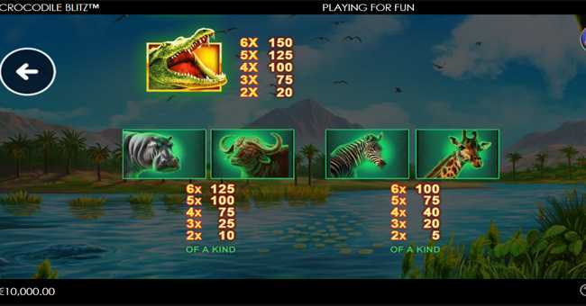Crocodile Blitz Extreme Crocodile Blitz Extreme