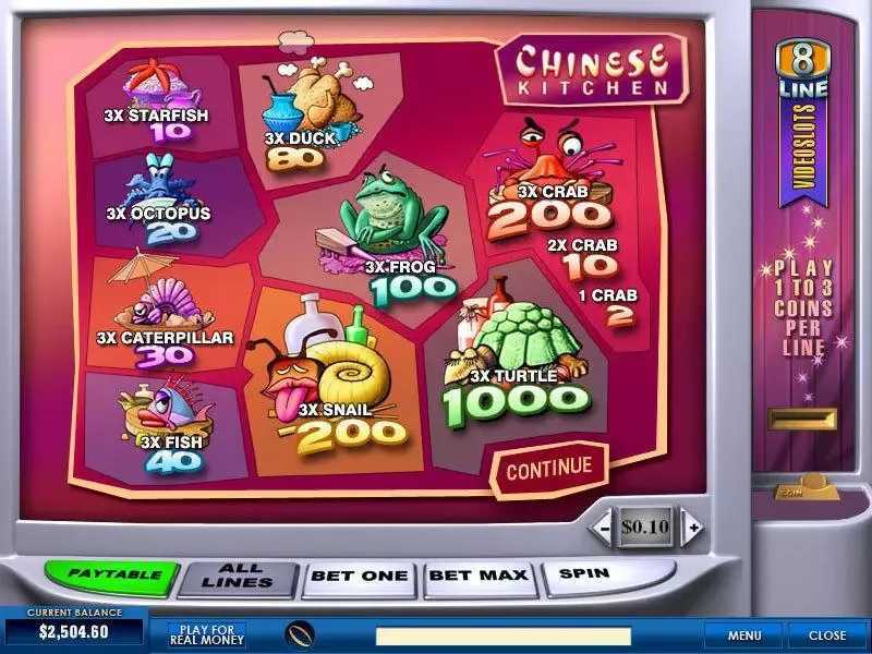 Play Chinese Kitchen by Playtech