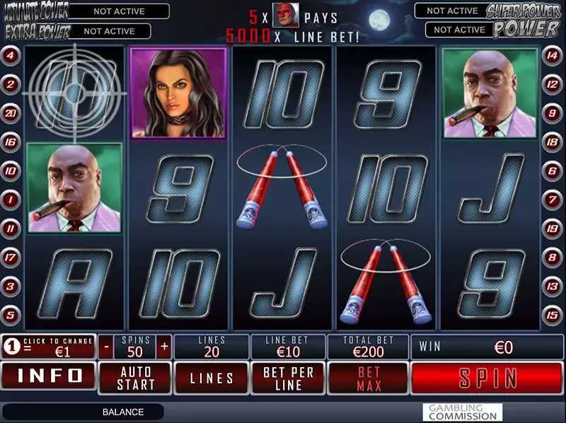 Slot DareDevil