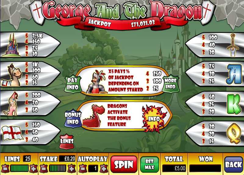 Play George and the Dragon by Playtech