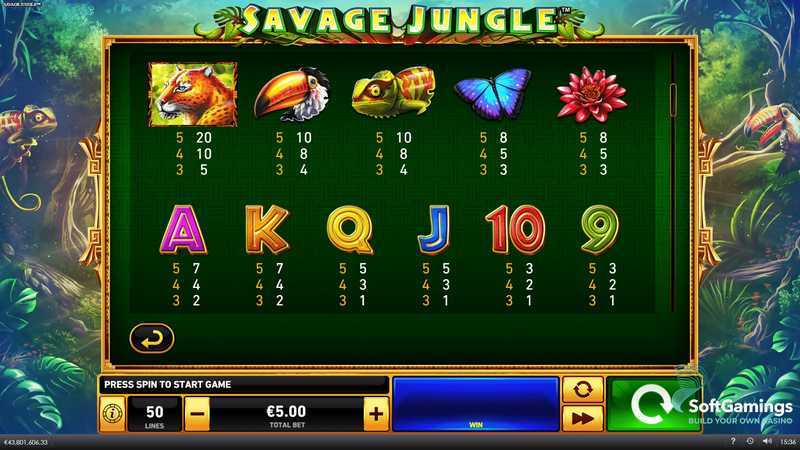 Play Jungle Madness by Playtech