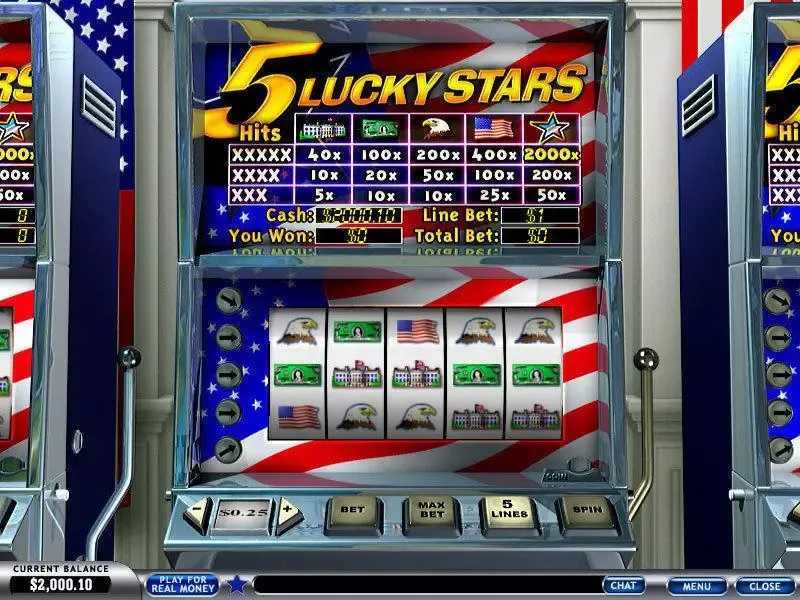 Play Lucky Ladies 88 by Playtech