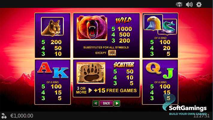 Play Roaring Bears by Playtech