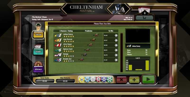 Play Virtual! Horse Racing at Cheltenham Festival by Playtech