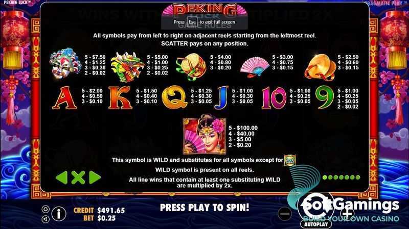 Play Peking Luck by Pragmatic Play