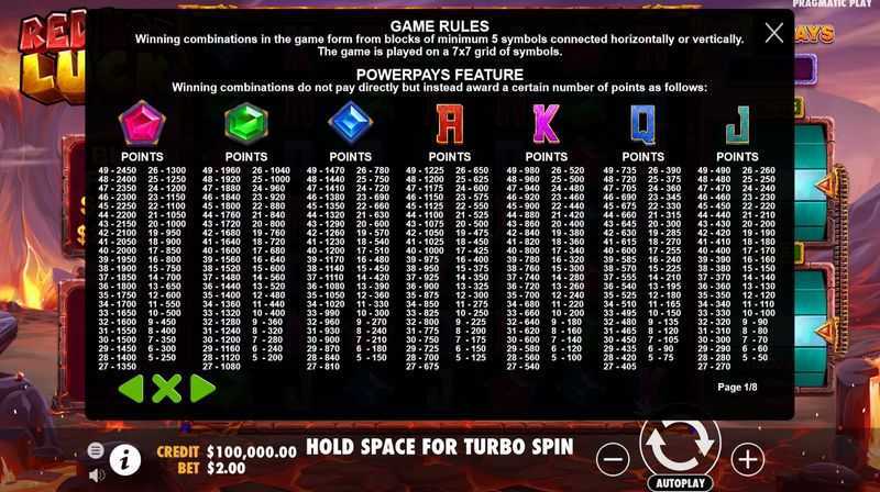 Red Hot Luck Pragmatic Play Red Hot Luck Pragmatic Play