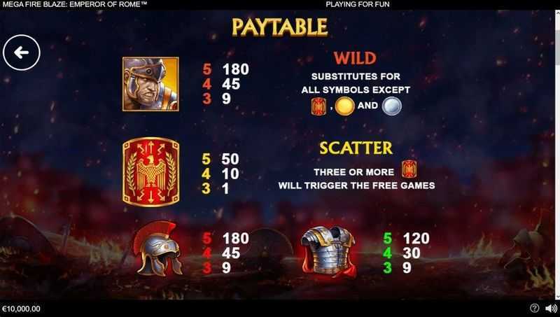 Play Emperor Of Rome Mega Fire Blaze by Rarestone Gaming