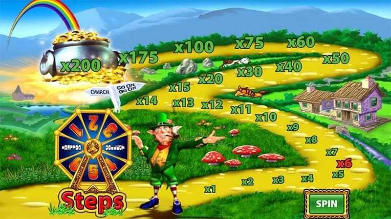 Play Reels To Riches by Ready Play Gaming