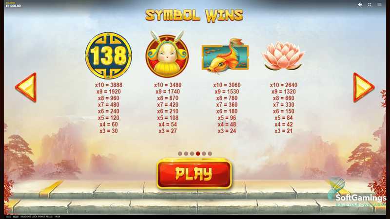 Play Dragon's Luck Power Reels by Red Tiger