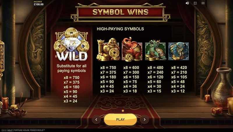 Slot Fortune House Power Reels