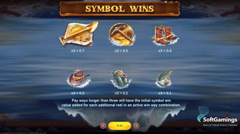 Slot Get The Gold Infinireels