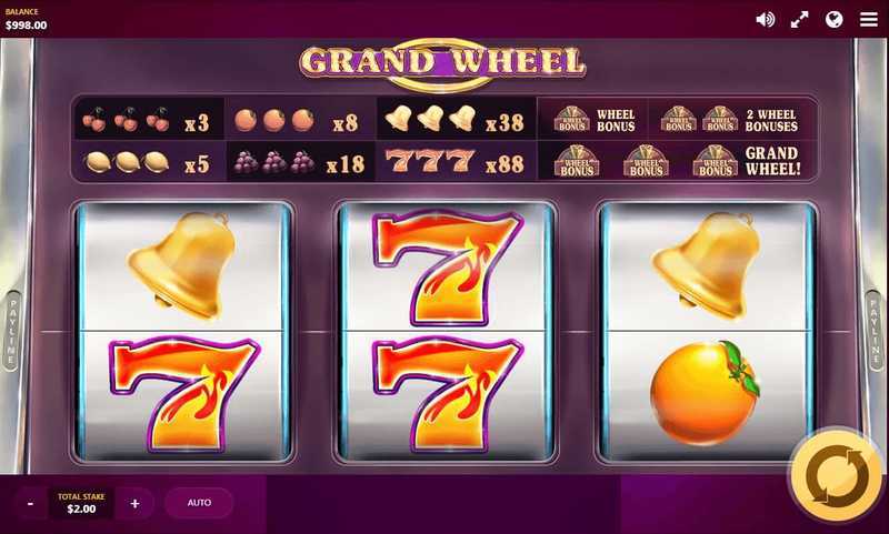 Play Grand Wheel by Red Tiger