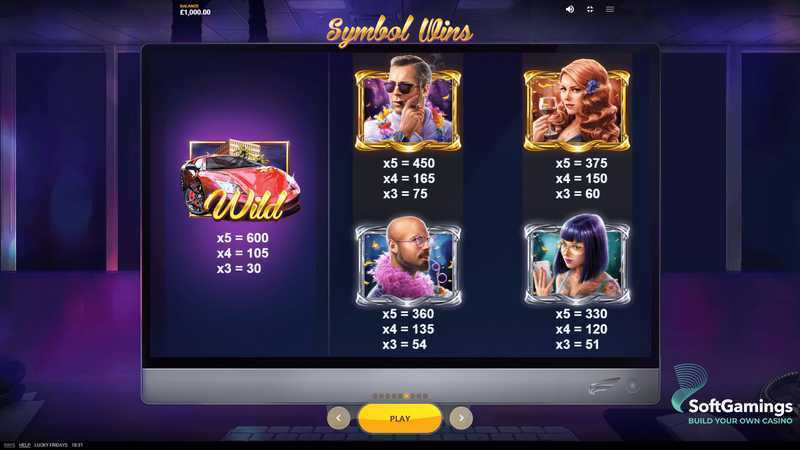 Play Lucky Fridays by Red Tiger – Your Next Favorite Online Casino Game 
