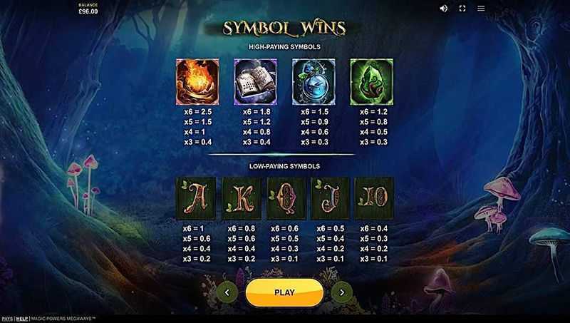 Slot Magic Powers Megaways