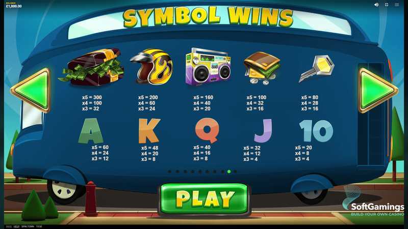 Slot Spin Town