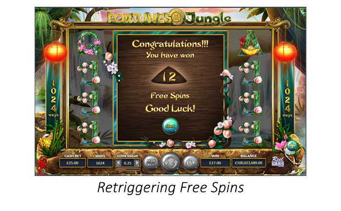 Play Fortunes of the Jungle by Reelnrg