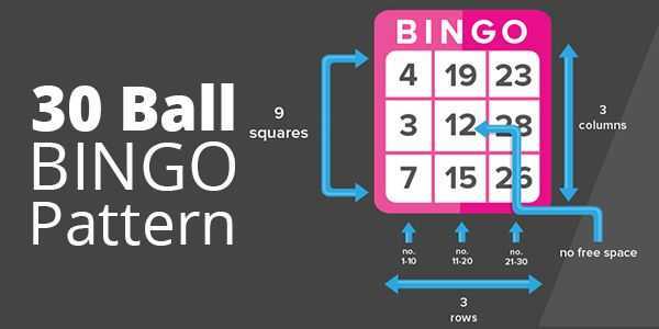 Play 30 Ball BINGO by Rival Gaming