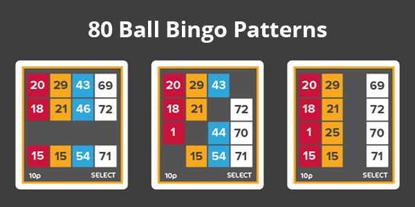 Play 80 Ball BINGO by Rival Gaming