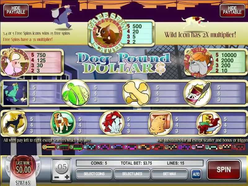 Play Dog Pound Dollars by Rival Gaming