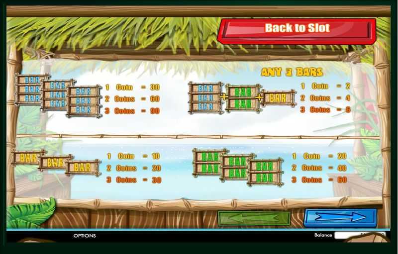 Slot Tahiti Time