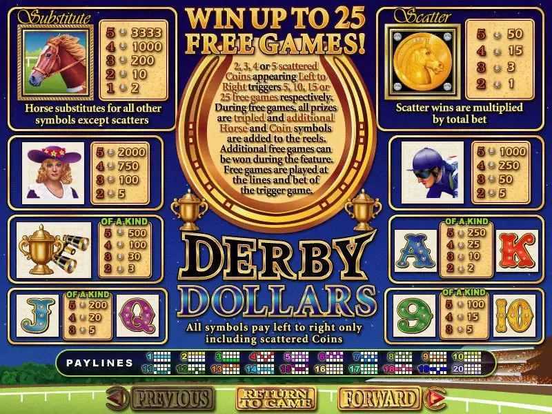 Play Derby Dollars by Rtg