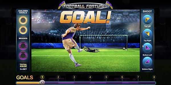 Play Football Fortunes by Rtg