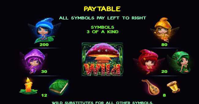 Play Magic Mushroom by Rtg