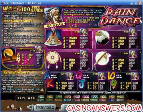 Play Rain Dance by Rtg