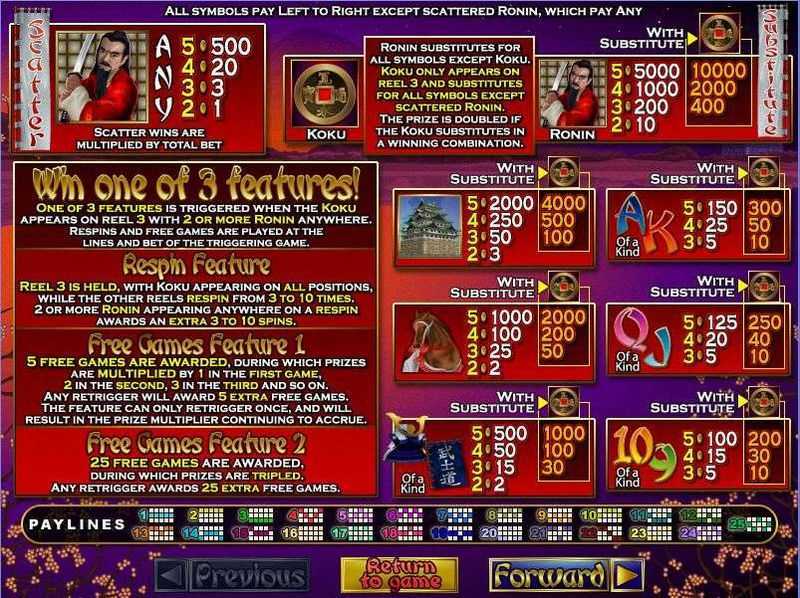 Play Ronin by Rtg