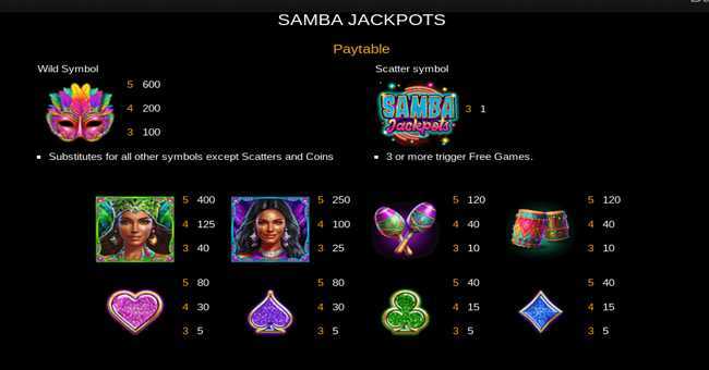 Play Samba Jackpots by Rtg