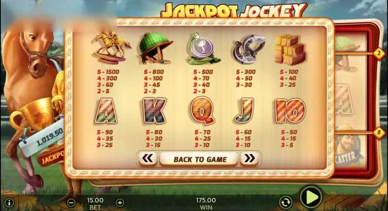 Slot Jungle Goals