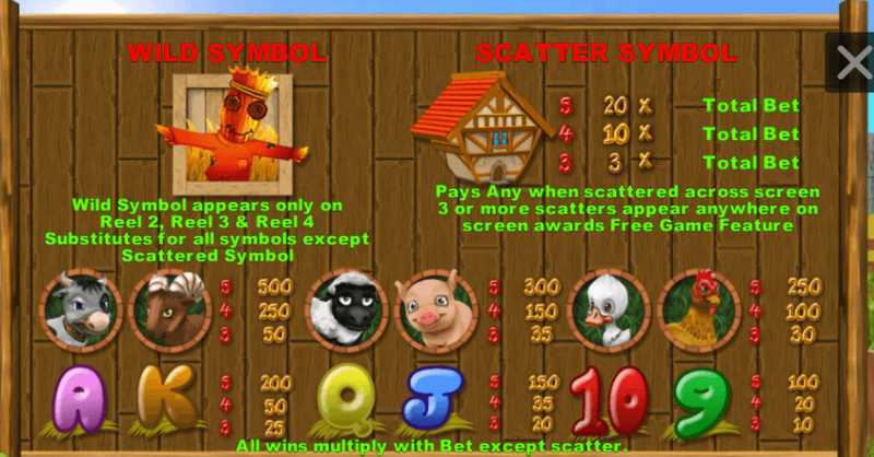 Play Funny Farm by SimplePlay – Your Adventure in an Online Casino Game 