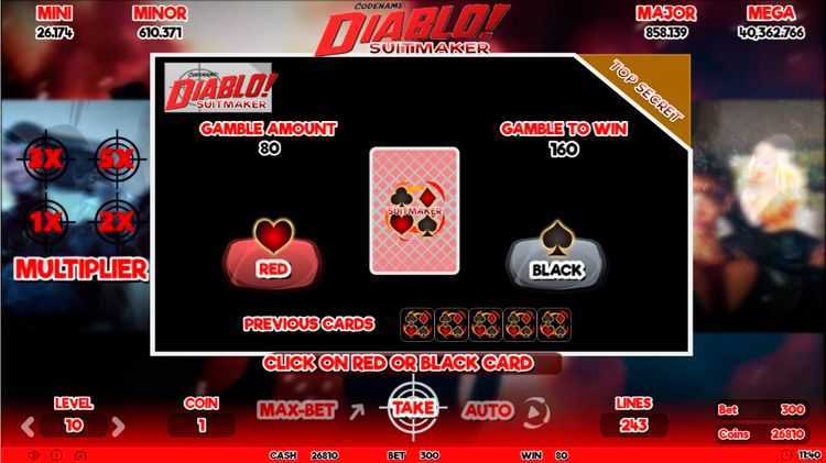 Slot Codename Diablo Suitmaker