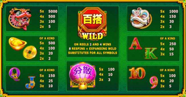 Play Bao Zhu Xuan Tian by Skywind Group