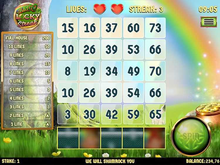 Slingo Lucky Streak Slingo Originals Slingo Lucky Streak Slingo Originals