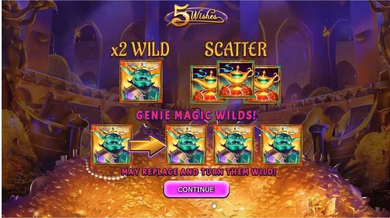Play Eastern Wishes by Slot Factory