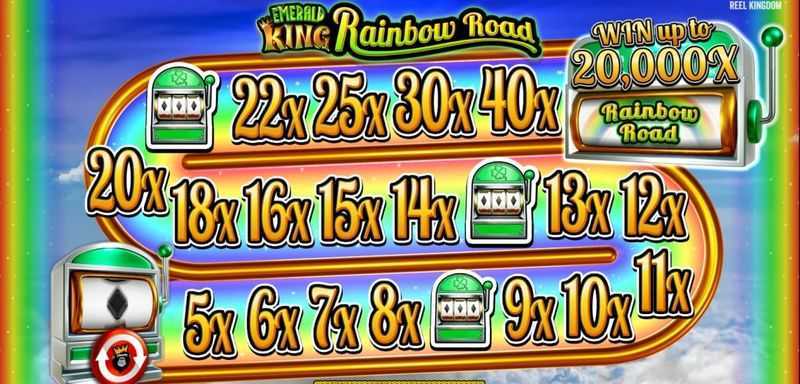 Play Emerald Rainbow Wins by Slot Factory