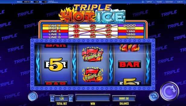 Play Red Hot Ice by Slot Factory