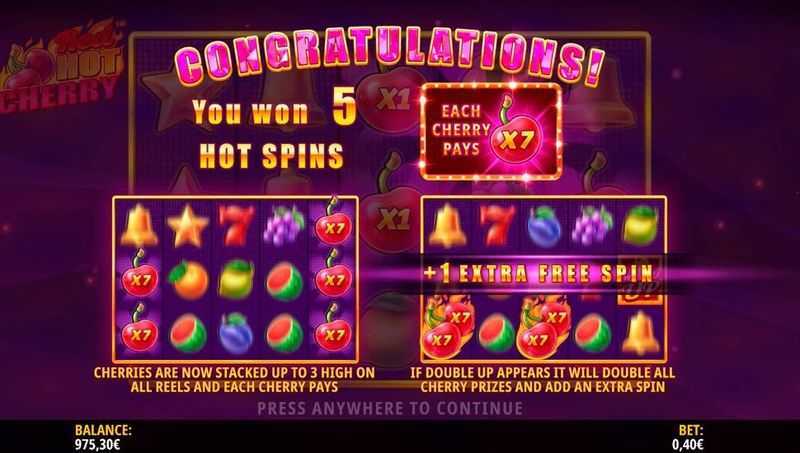 Play Red Hot Prizes by Slot Factory