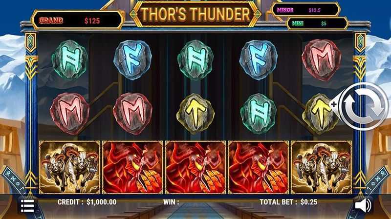 Play Thor's Thunder by Slot Factory