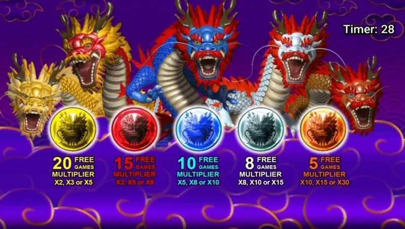 Slot 5 Fortune Dragons