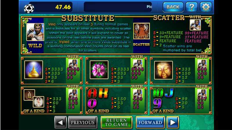 Play Amazing Thailand by Spadegaming – Feel the Thrill of this Online Casino Game 