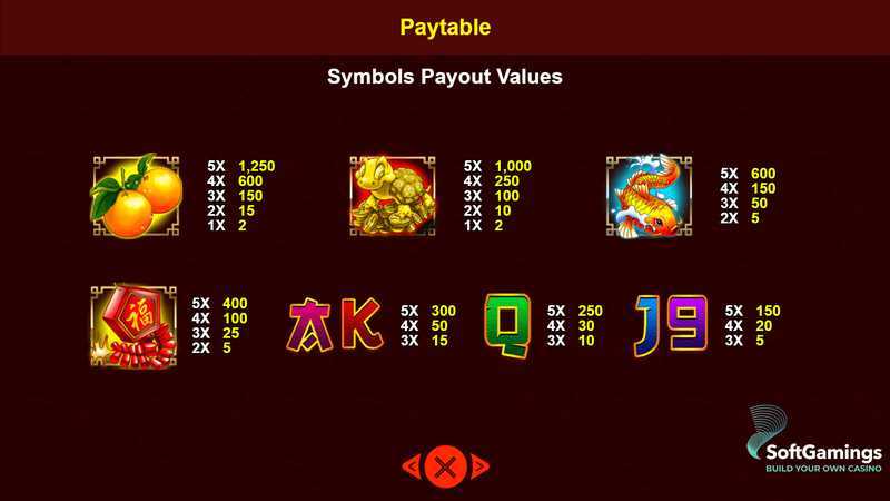Baby Cai Shen Spadegaming Baby Cai Shen Spadegaming