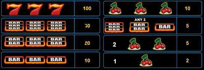 Colossal Heat Sticky Credits Spin Games Colossal Heat Sticky Credits Spin Games